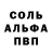 ТГК концентрат Greg Recovski